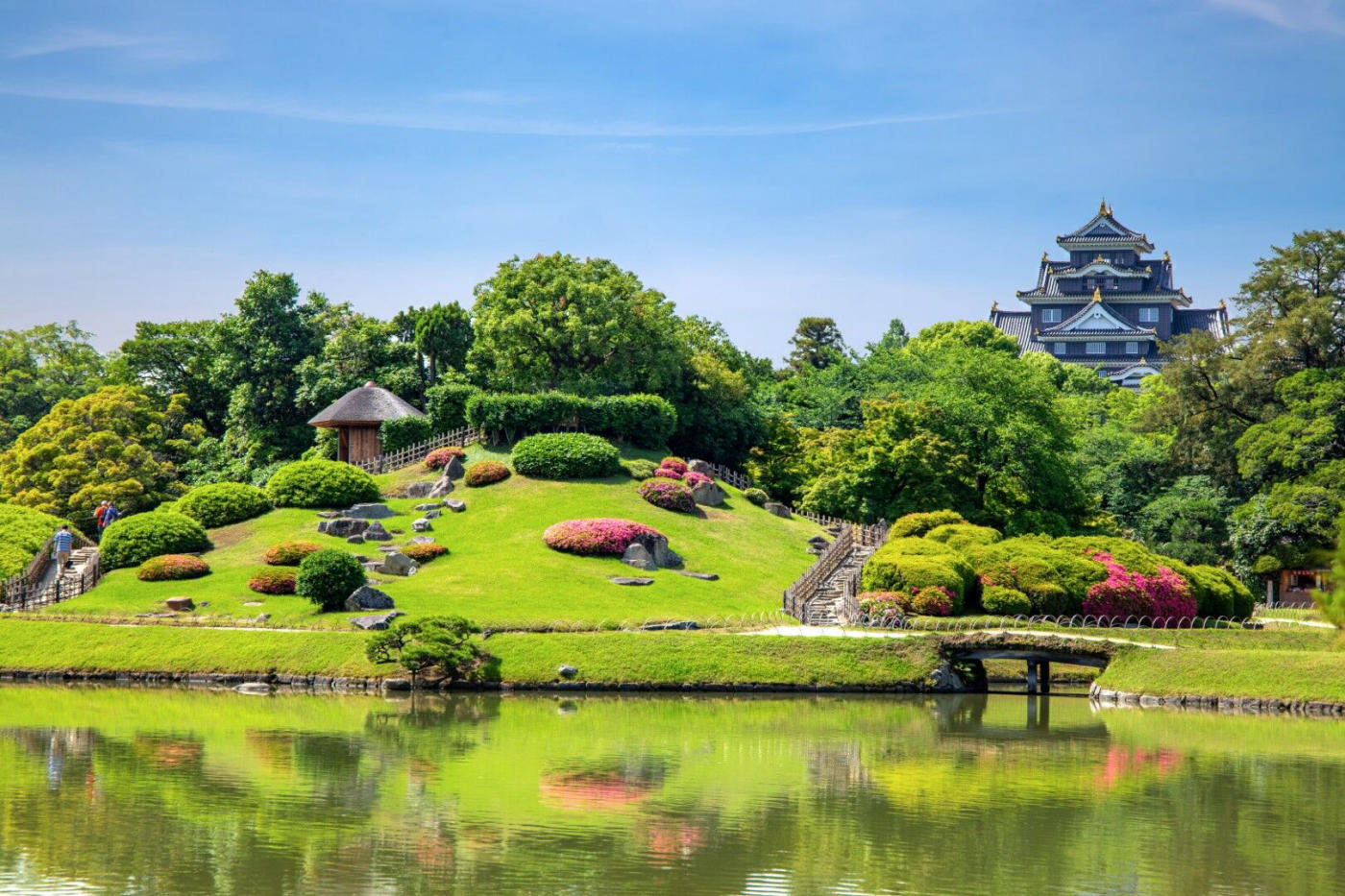 Kurashiki – Kyoto