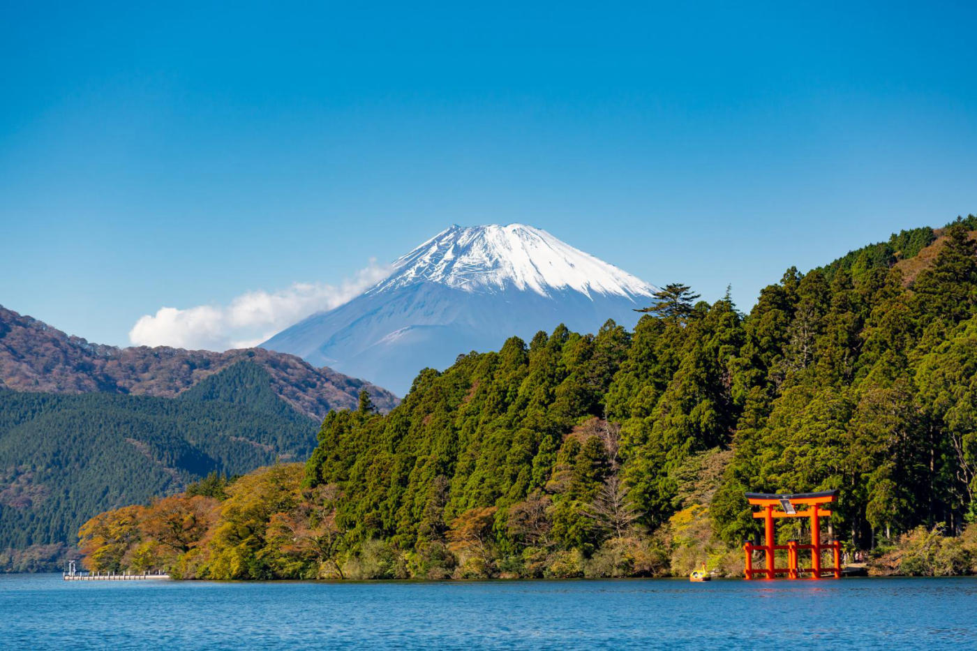 Tokio – Hakone y el ryokan