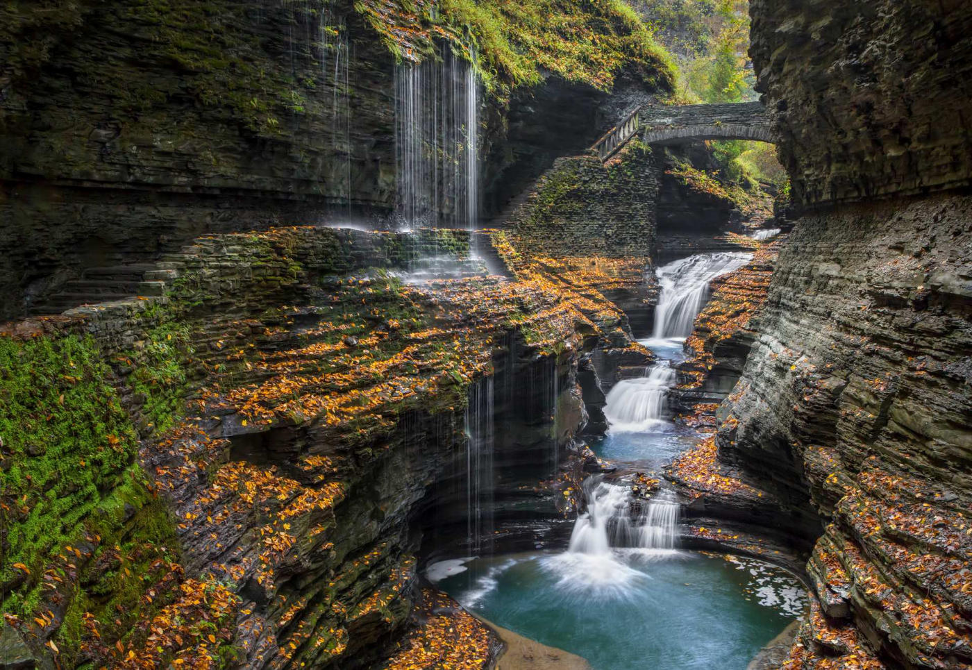 Niagara – the Finger Lakes